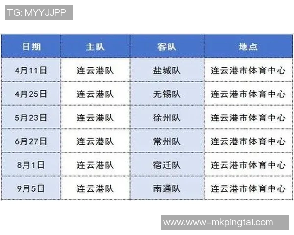 2026年3月份新闻广州街舞队在全国耐力排名中创下新高展现实力与风采